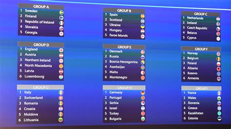 FIFA Women's World Cup Qualifying .